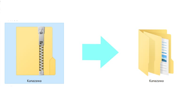 kanazawa_0.4.1.zipを解凍する